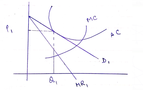 FISCAL POLICY in economics 8