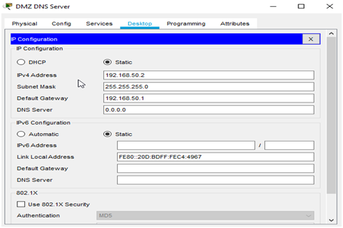 Finance Solutions Network Topology