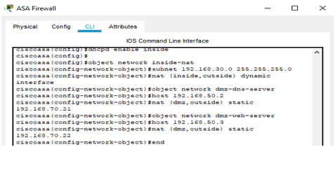 Finance Solutions Network Topology