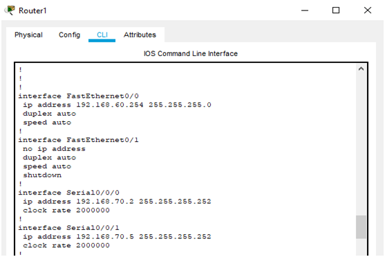 Finance Solutions Network Topology