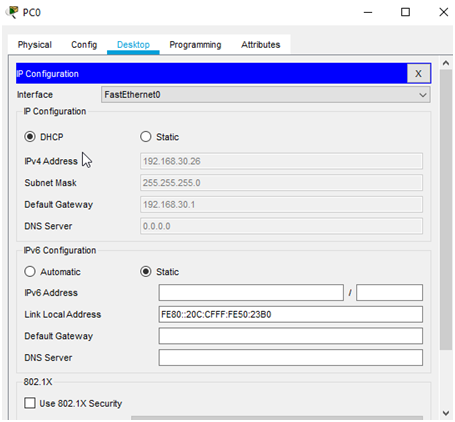 Finance Solutions Network Topology