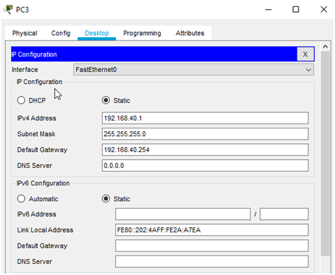 Finance Solutions Network Topology