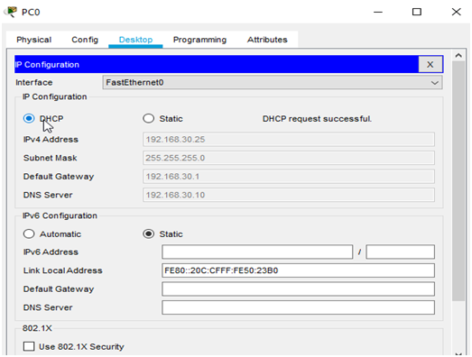 Finance Solutions Network Topology