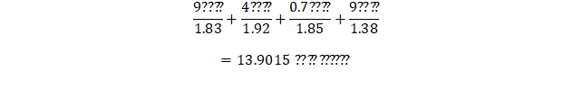 Firm’s Exposure in international 1