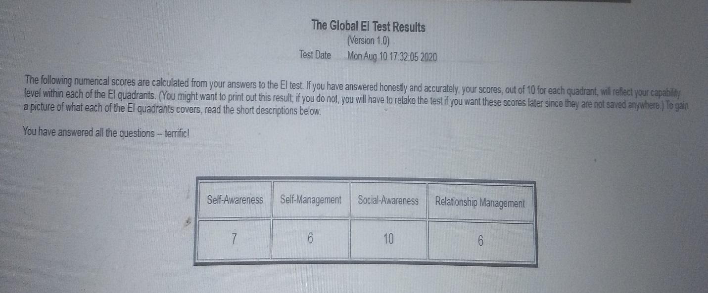 Global-EI-Test-Result