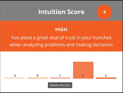 Harrison Model in decision making assignment 2