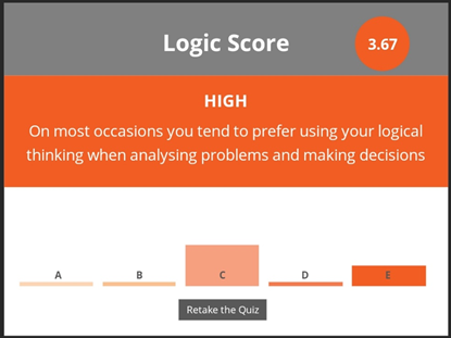 Harrison Model in decision making assignment 3