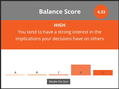 Harrison Model in decision making assignment 4