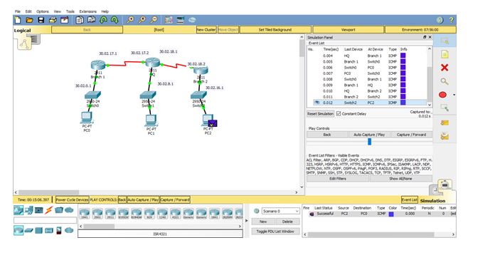 ICMP packets