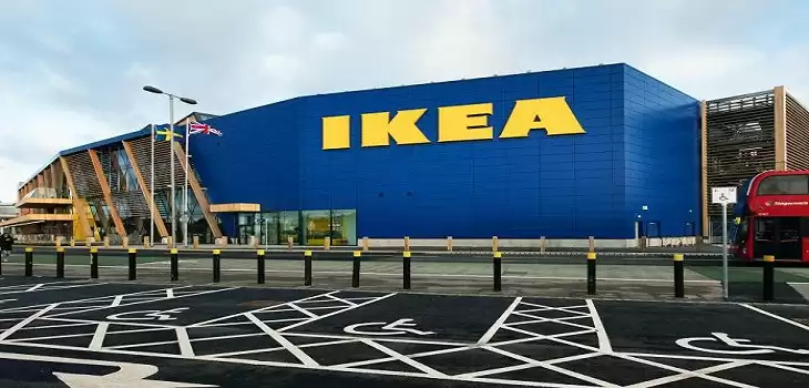 IKEA Supply Chain Management