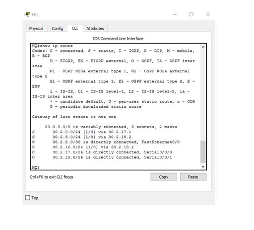 IP route configuration