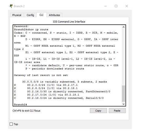 IP route configuration