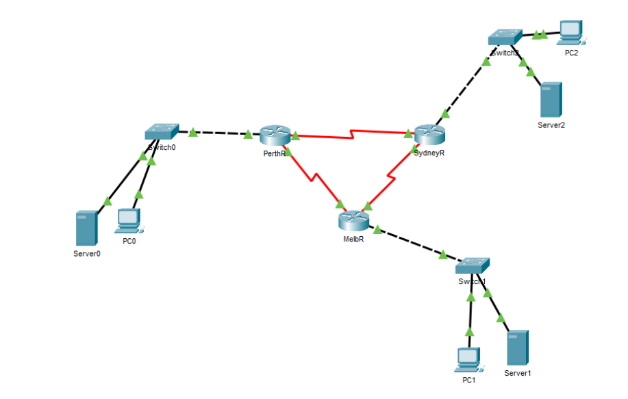 IT-infrastructure-assignment-1