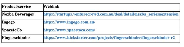 Ingogo Cab Company Australia