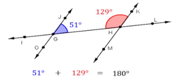 Geometry Assignment Help By Mathematics Subject Experts