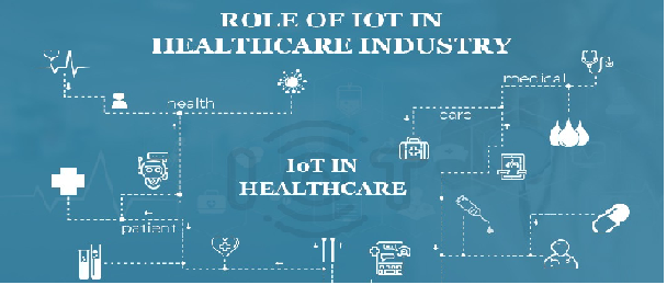 IoT in healthcare in data management assignment
