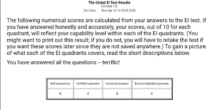 Johari Window technique