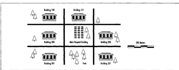 Jones Hospital Building in network design assignment