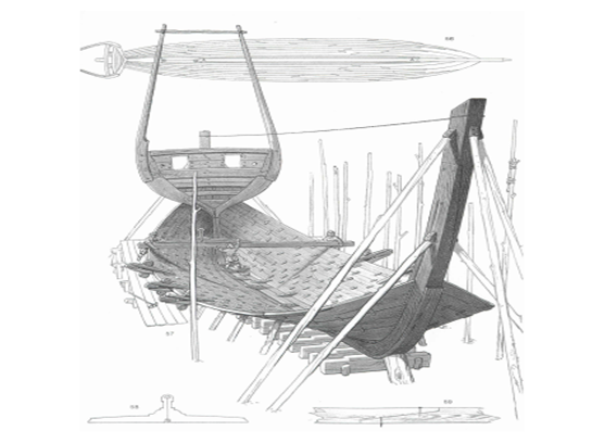 Laying the Low hull and keel in project management assignment