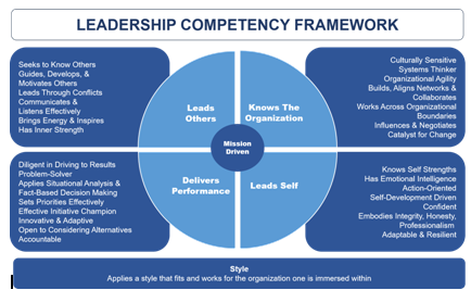 Leadership assignment: Developing Action Plans for Aldi & Jerry’s ...