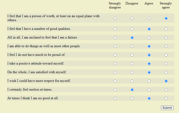 Leadership Style in leadership 6