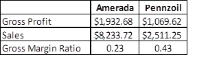 Liquidity in finance case 11