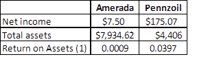 Liquidity in finance case 13