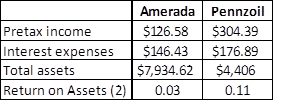 Liquidity in finance case 14