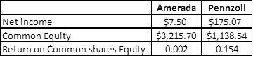 Liquidity in finance case 16