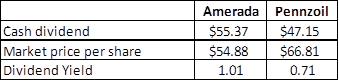 Liquidity in finance case 17