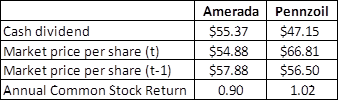 Liquidity in finance case 18