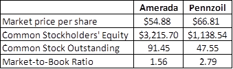 Liquidity in finance case 19