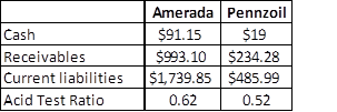 Liquidity in finance case 2