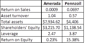 Liquidity in finance case 20