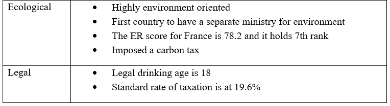 Marketing-Assignment-51