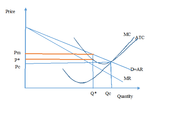 Movement along the in economic 7