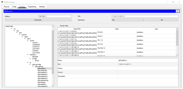 Network Topology in supply chain management