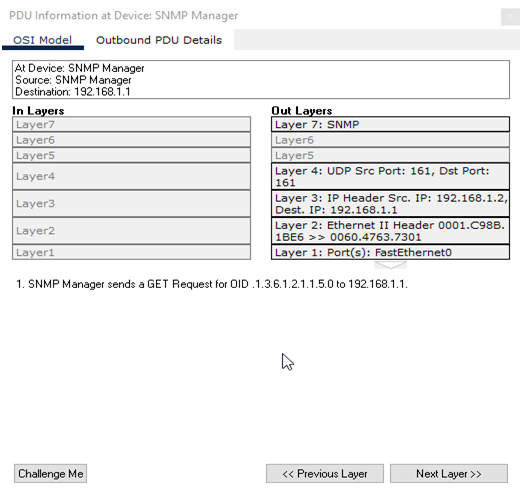 Network Topology in supply chain management