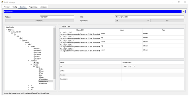 Network Topology in supply chain management