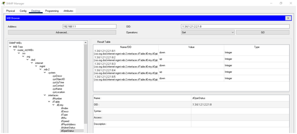 Network Topology in supply chain management