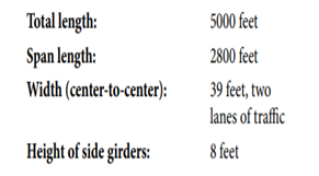 Physical properties of the Bridge