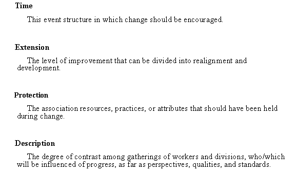 Porter five forces analysis in management assignment