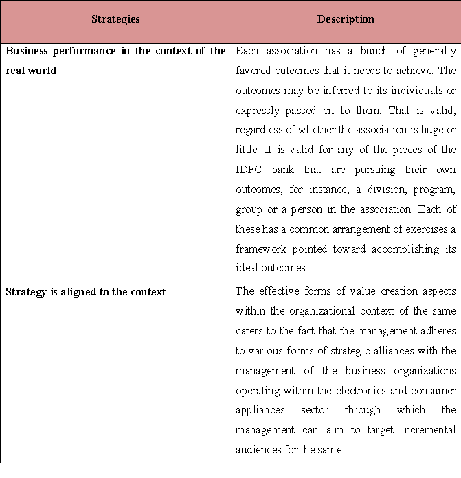 Porter five forces analysis in management assignment