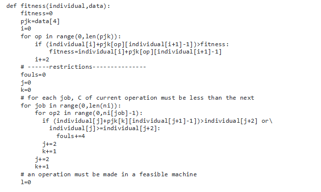 Problem Definition in algorithm 11