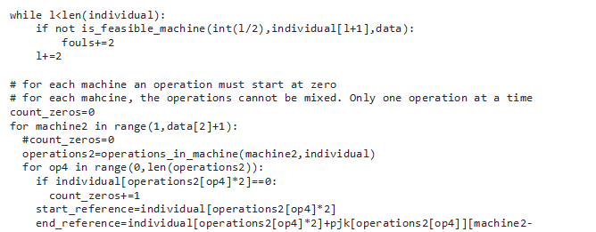 Problem Definition in algorithm 12