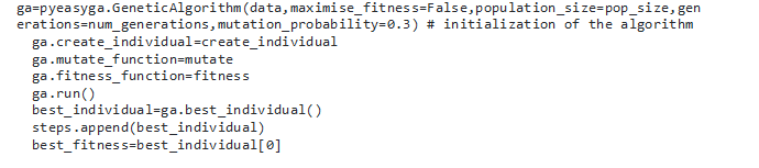 Problem Definition in algorithm 14