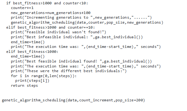 Problem Definition in algorithm 15