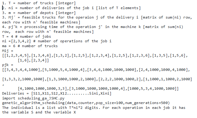 Problem Definition in algorithm 5