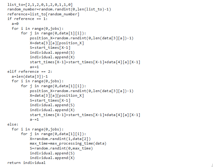 Problem Definition in algorithm 8