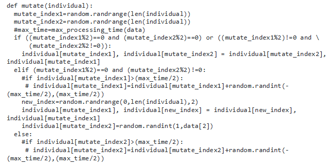 Problem Definition in algorithm 9